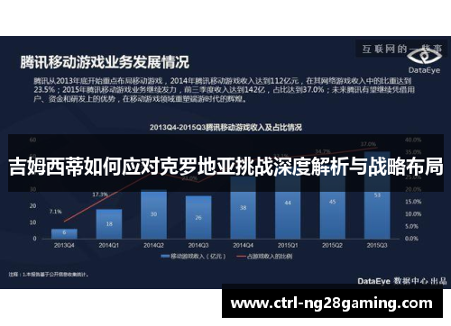 吉姆西蒂如何应对克罗地亚挑战深度解析与战略布局