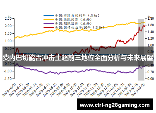 费内巴切能否冲击土超前三地位全面分析与未来展望 费内巴切能否冲击土超前三地位全面分析与未来展望