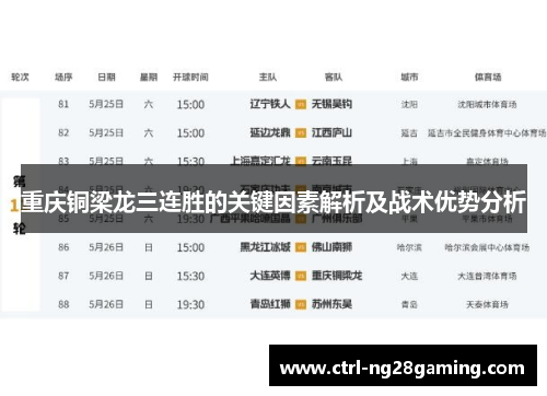 重庆铜梁龙三连胜的关键因素解析及战术优势分析 重庆铜梁龙三连胜的关键因素解析及战术优势分析