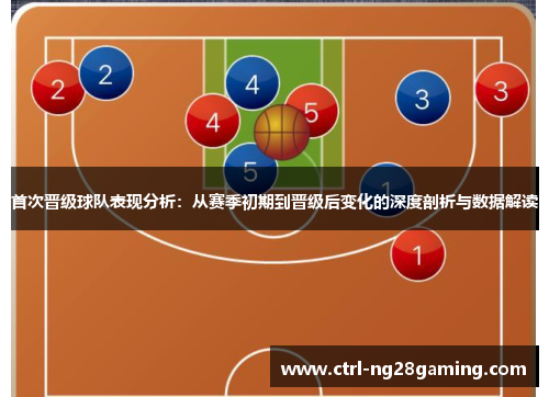 首次晋级球队表现分析:从赛季初期到晋级后变化的深度剖析与数据解读 首次晋级球队表现分析:从赛季初期到晋级后变化的深度剖析与数据解读