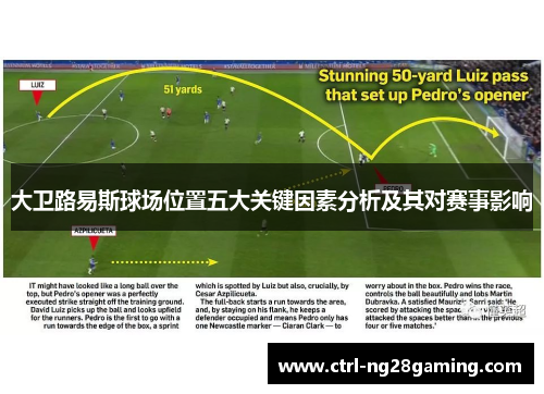 大卫路易斯球场位置五大关键因素分析及其对赛事影响 大卫路易斯球场位置五大关键因素分析及其对赛事影响