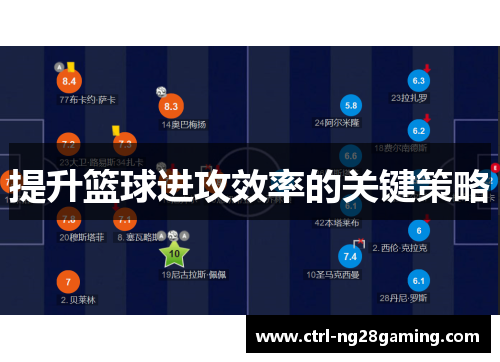 提升篮球进攻效率的关键策略