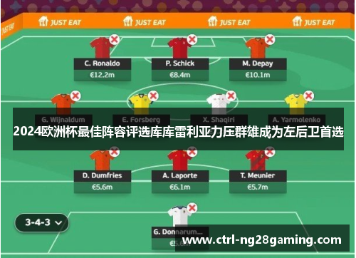 2024欧洲杯最佳阵容评选库库雷利亚力压群雄成为左后卫首选 2024欧洲杯最佳阵容评选库库雷利亚力压群雄成为左后卫首选