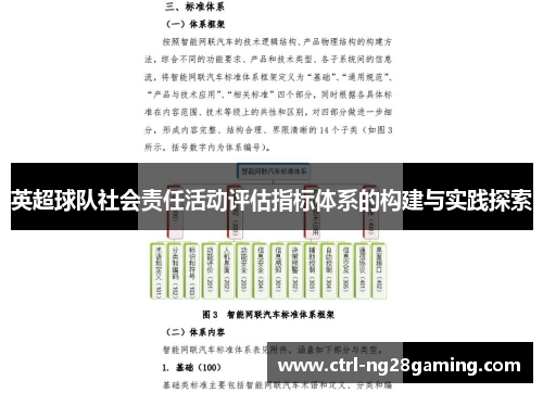 英超球队社会责任活动评估指标体系的构建与实践探索
