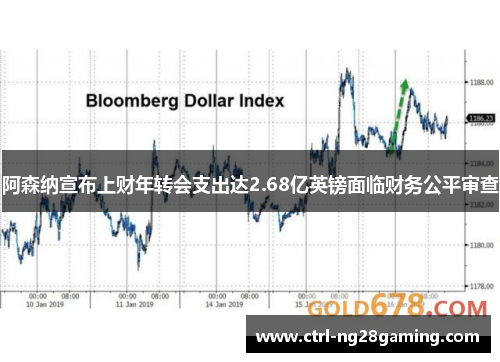 阿森纳宣布上财年转会支出达2.68亿英镑面临财务公平审查