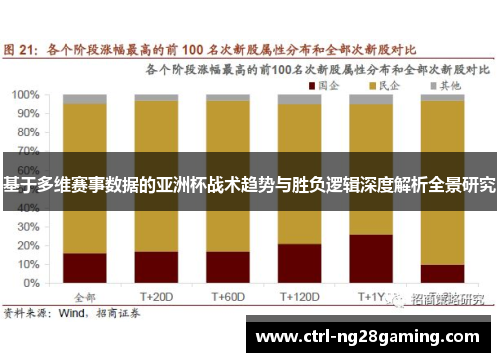 基于多维赛事数据的亚洲杯战术趋势与胜负逻辑深度解析全景研究 基于多维赛事数据的亚洲杯战术趋势与胜负逻辑深度解析全景研究